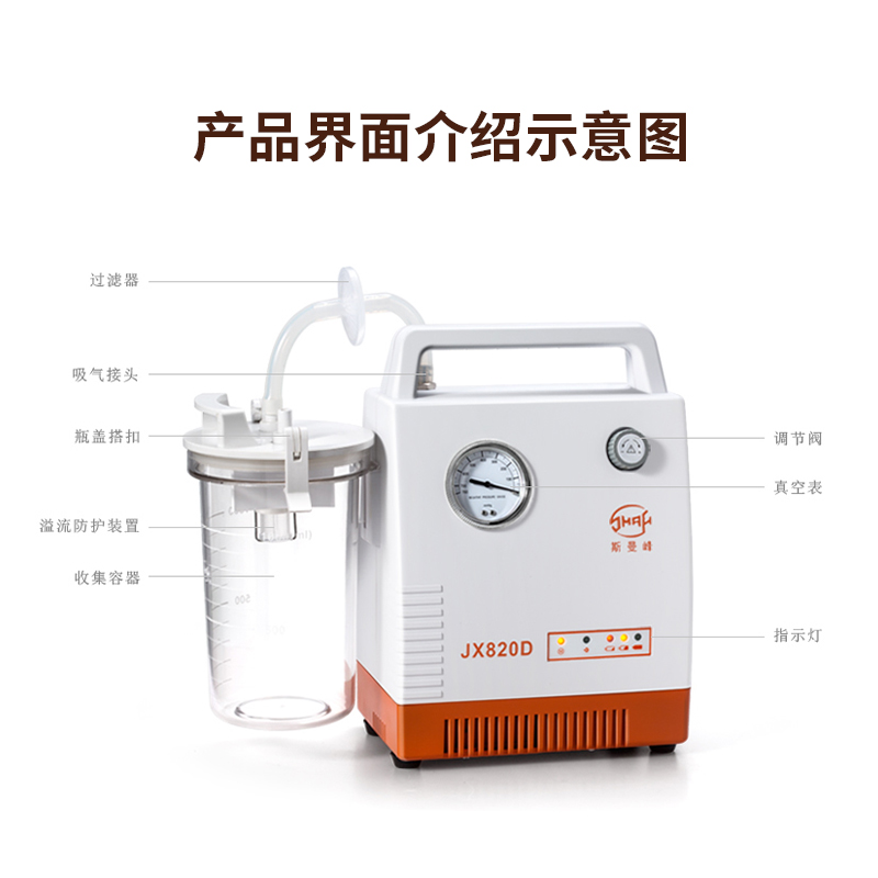 斯曼峰JX820D-1：家庭急救神器，老人成人的便携高负压吸引器全解析
