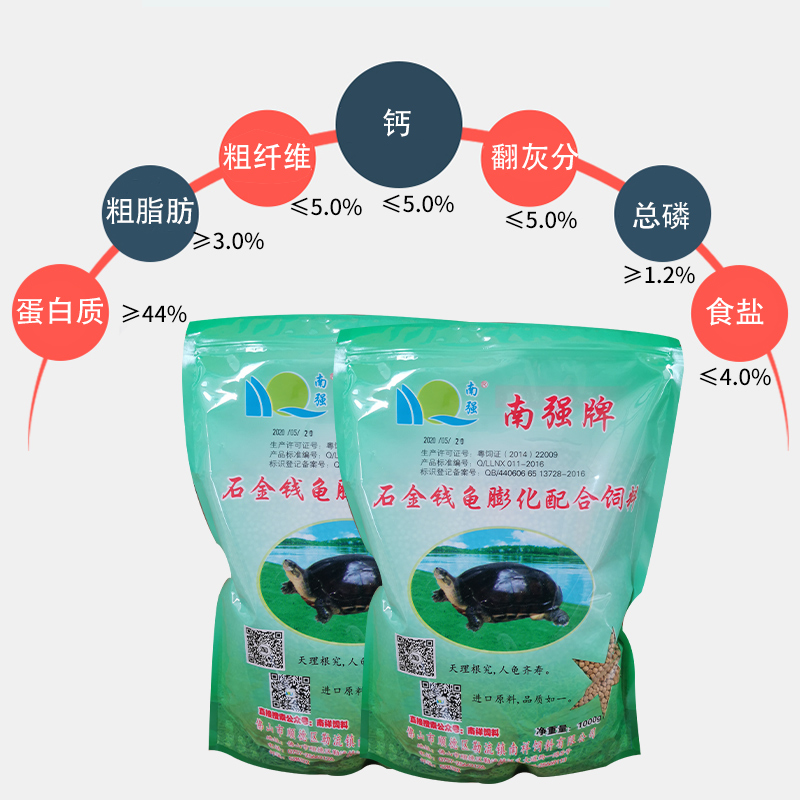 南强牌石金钱龟粮：黑颈金钱龟的营养盛宴，高档名龟的专属美食！