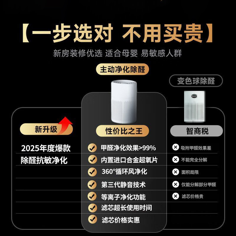 空气净化器2025新款：告别甲醛、二手烟，呼吸清新空气！
