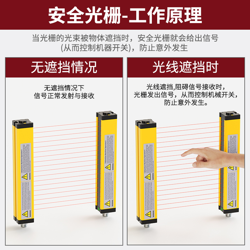安全光栅光幕传感器：冲床液压机护手保护器，守护你的工业安全！