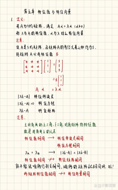 机器学习数学基础