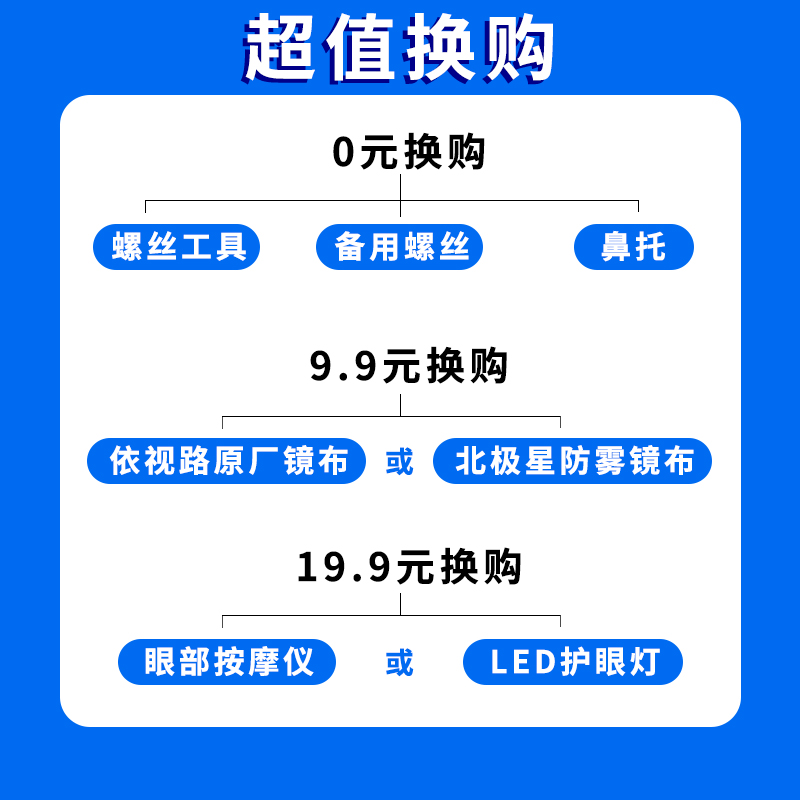 德国蔡司新清锐/泽锐焕色高透铂金膜近视镜片：解锁视力矫正新视界！