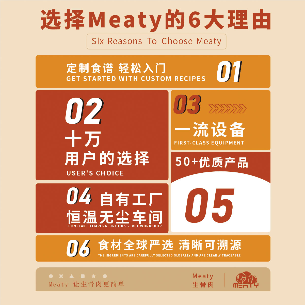 Meaty生骨肉：鸡心猫狗优质食材，新鲜冷冻，无激素，补充牛磺酸！