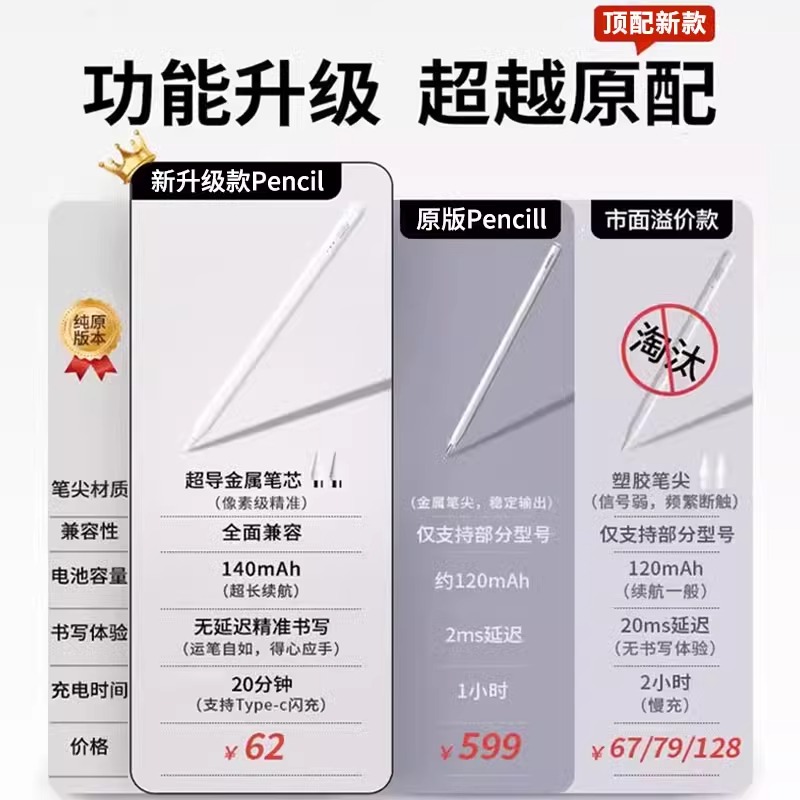 如何辨别小米焦点触控笔的正品？