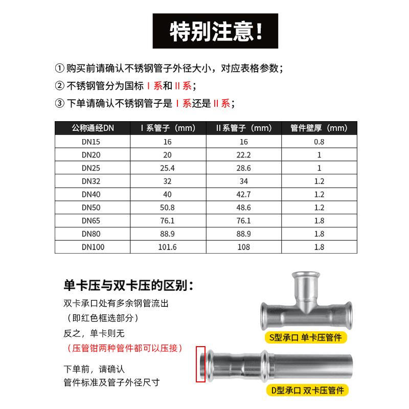 充电式便携液压钳HHYD-1532：轻松搞定薄壁不锈钢管道安装难题！