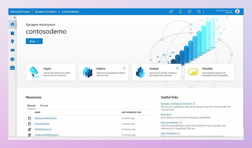 oms azure portal,Understanding OMS Azure Portal