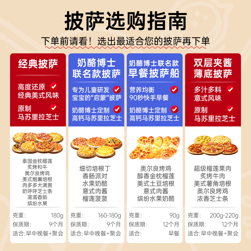 芝士榴莲半成品：空气炸锅里的美味奇迹，早餐新宠