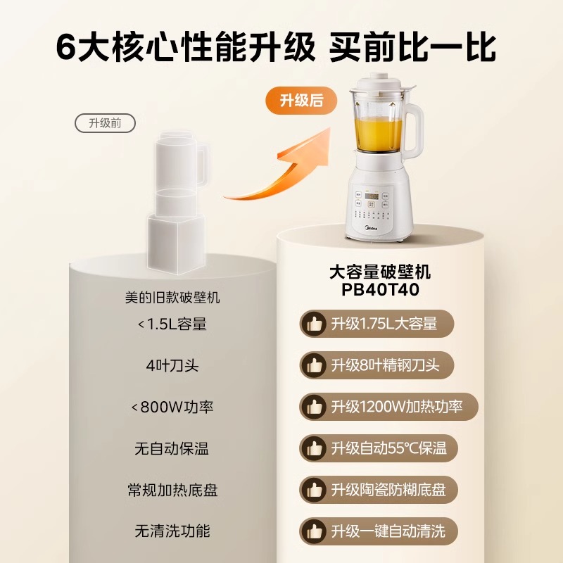 美的2025新款破壁豆浆机：家用静音无渣全自动，2人免煮多功能，开启健康饮食新纪元！