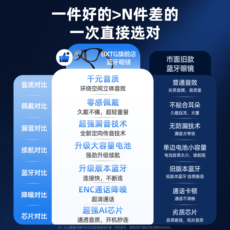 新型智乐管蓝牙款可充电卡祖笛：零基础也能玩转的音乐神器