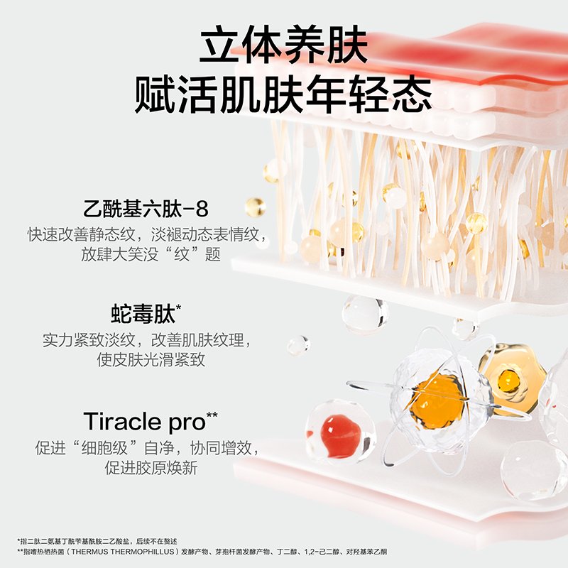 韩束黑蛮腰护肤品适合多大年龄？选购指南