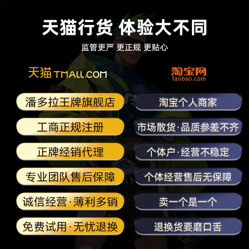 2025新款家用双人怀旧正版潘多拉0延迟游戏机摇杆街机连电视一体，复古游戏机新体验！
