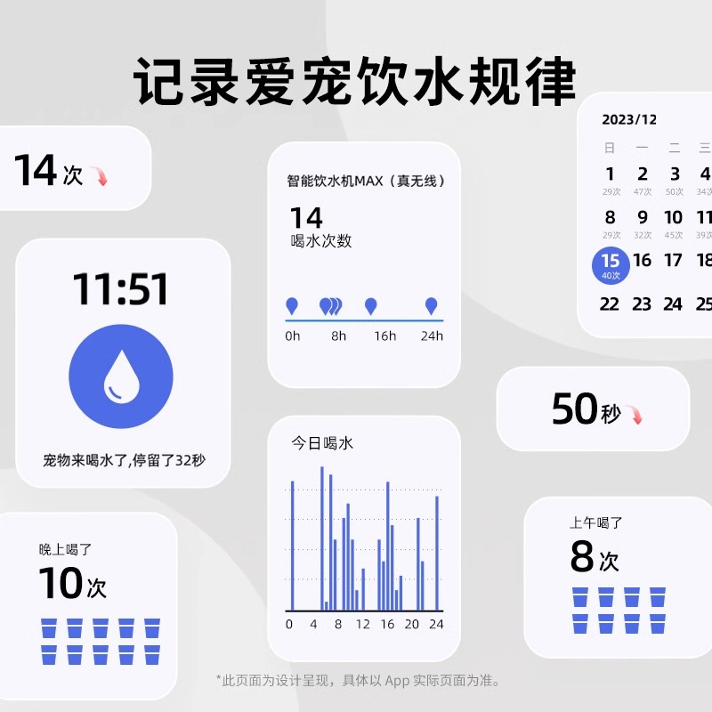 小佩智能无线饮水机MAX：宠物饮水新革命，UVC抑菌守护猫咪健康！