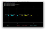 DIN Is Noise7.0 Beta For Mac