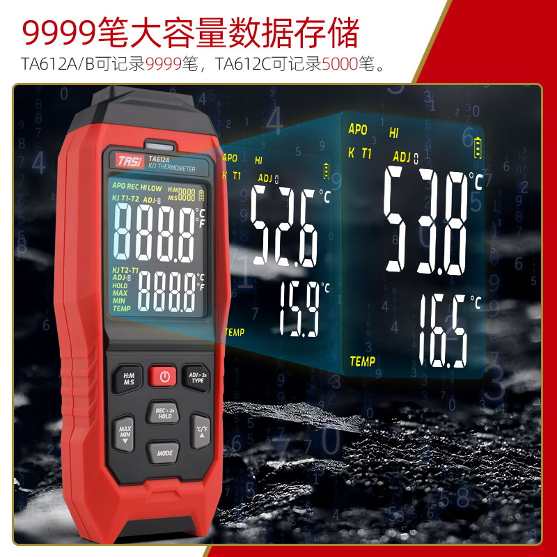 SKF工业双通道红外测温仪与湿球温度测量仪：揭秘工业测温神器的黑科技