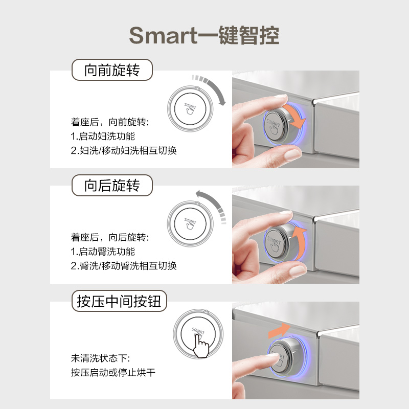 AXENT恩仕虹吸式壁挂智能马桶：告别传统，拥抱未来卫生间新潮流！