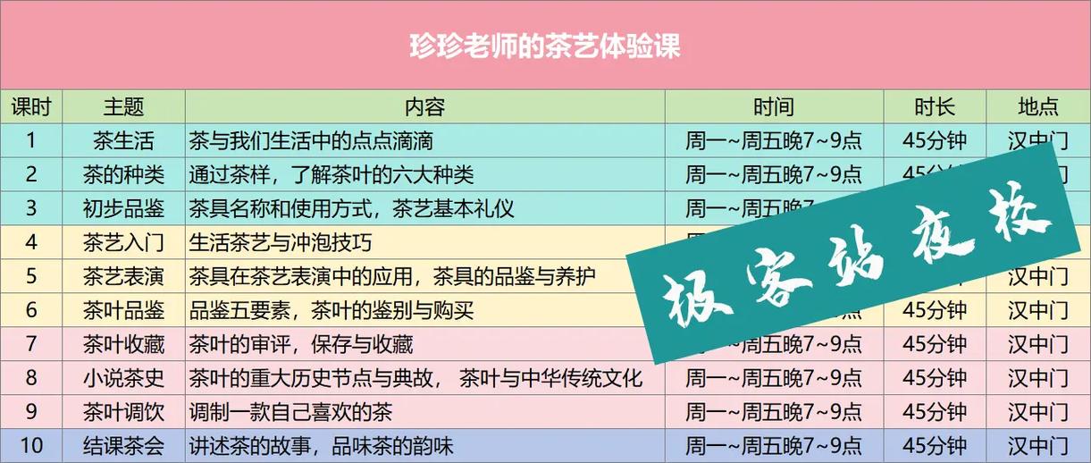 网易公开课 机器学习,深入解读网易公开课《机器学习》——开启人工智能学习之旅