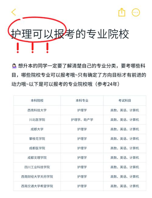 护理副高报哪个专业,基于护理副高专业发展的实践与探索-第2张图片-职教招生网