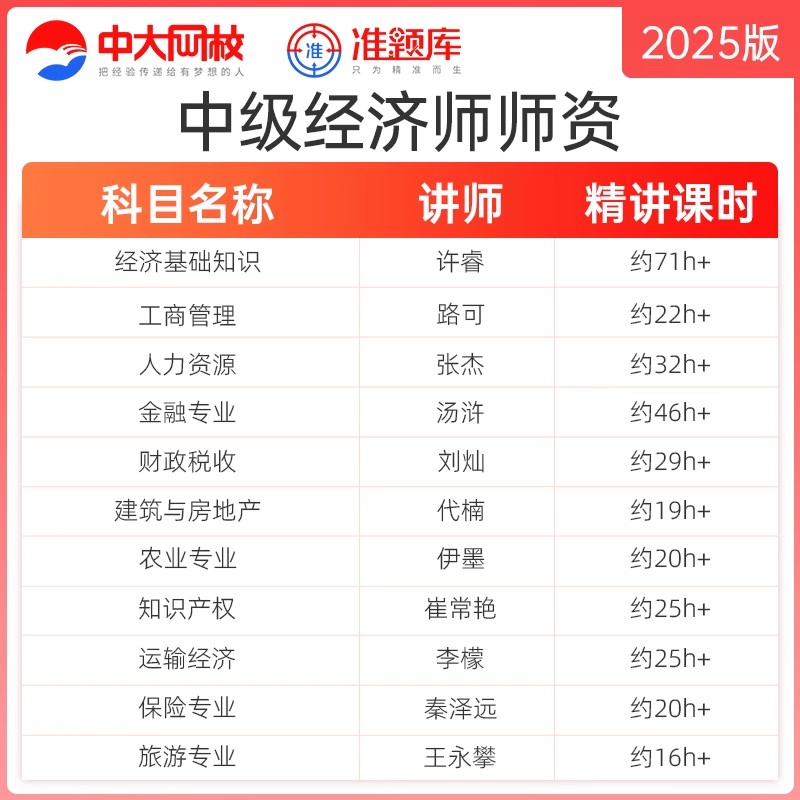 中级经济师2025年教材网课题库模拟题全攻略！这波不冲真的亏大了