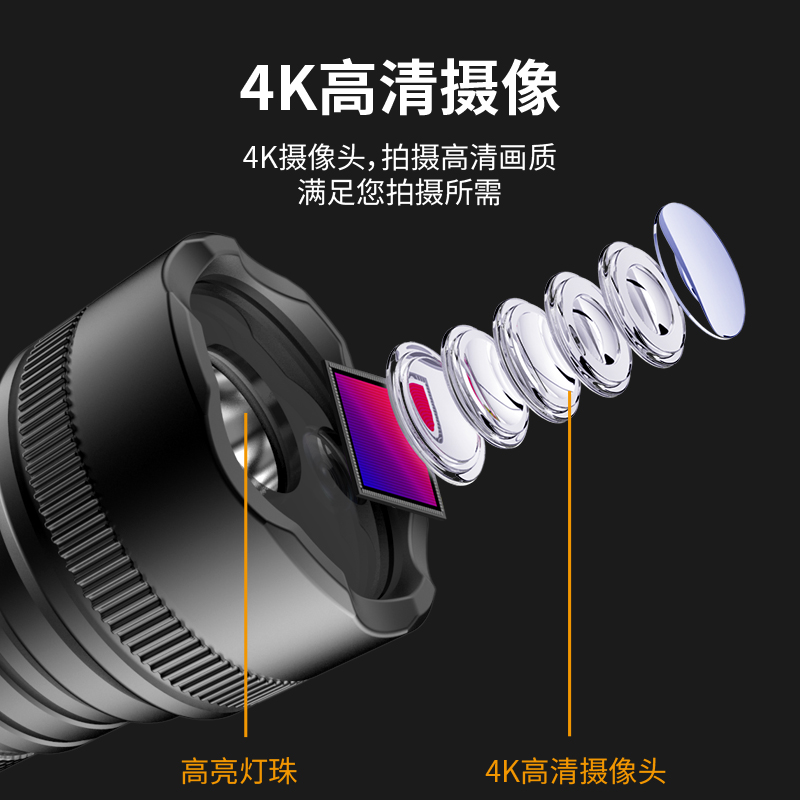 4K FHD 1080P户外运动相机：骑行头盔里的极致记录神器！
