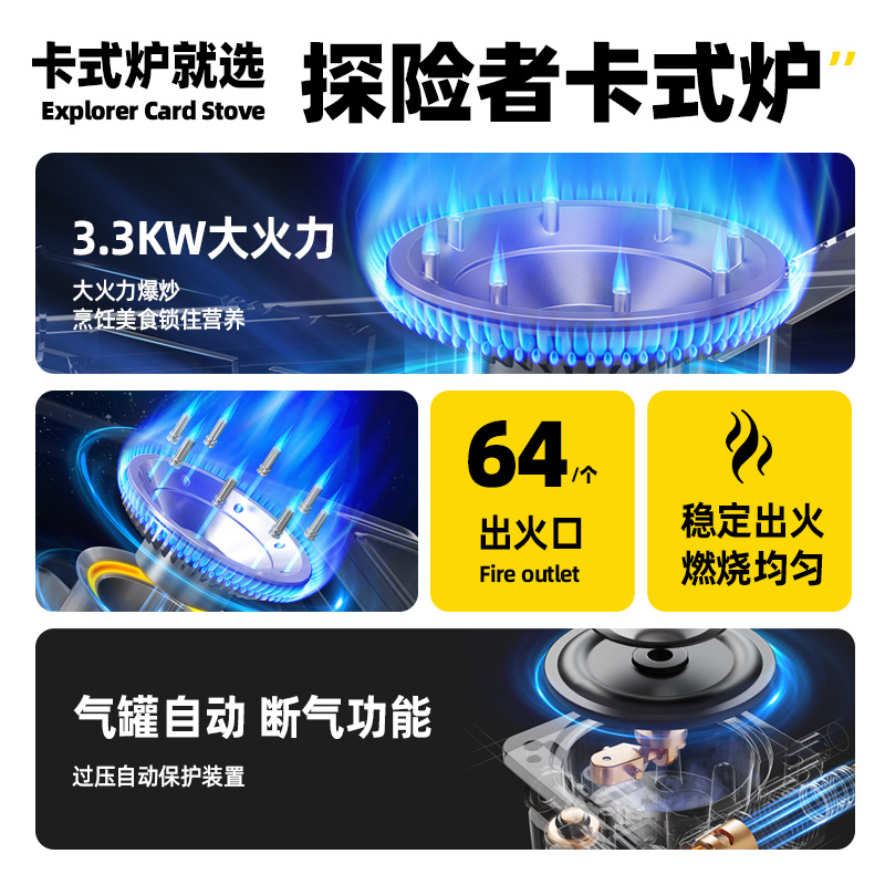 日燃卡式炉：户外野餐新宠，点燃你的探险之旅️