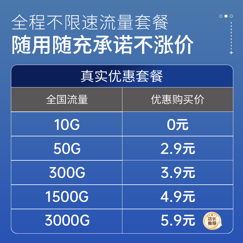 618购物节，如何选路由器？拯救你的网络瘫痪，神器到我碗里来！