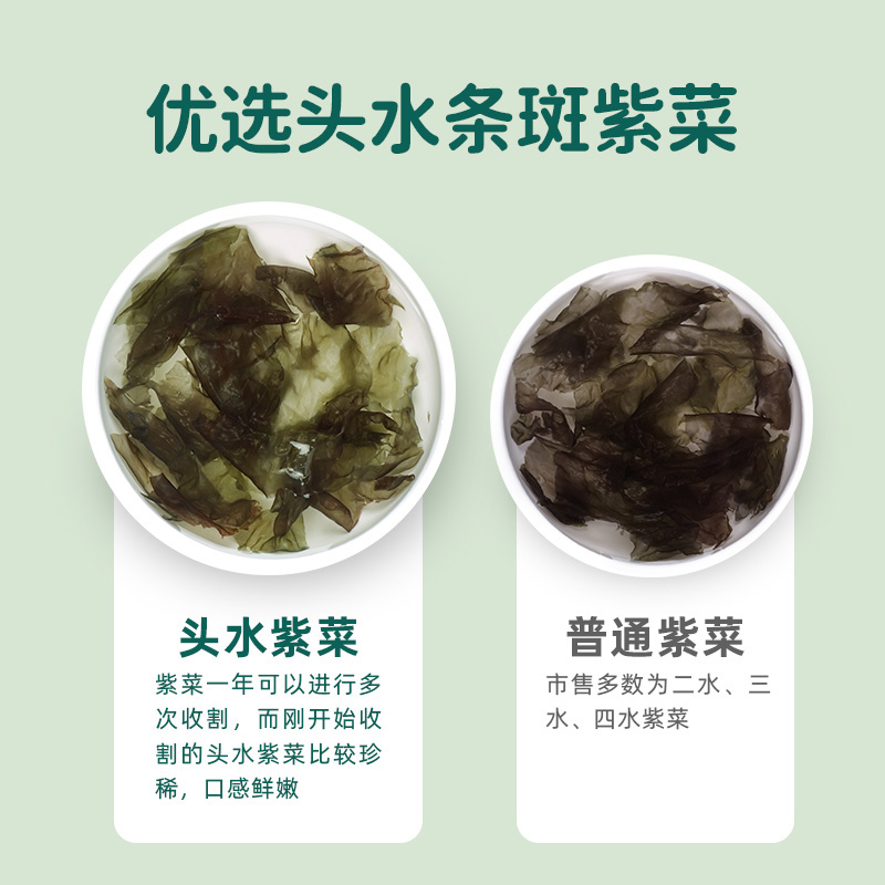 窝小芽芝麻海苔碎拌饭料：让你的每一餐都变成美味探险！✨
