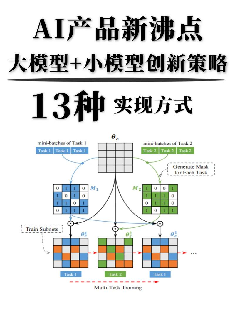 混元ai大模型官网,引领未来智能创新