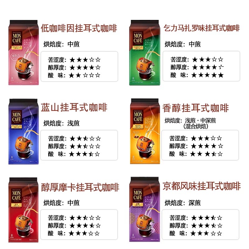 日本进口Moncafe挂耳咖啡：低因无蔗糖黑咖啡，手冲滴漏滤挂，解锁咖啡新体验！