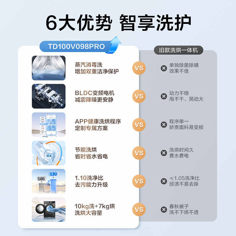 小天鹅洗衣机门打不开？别急！这些妙招太实用了！