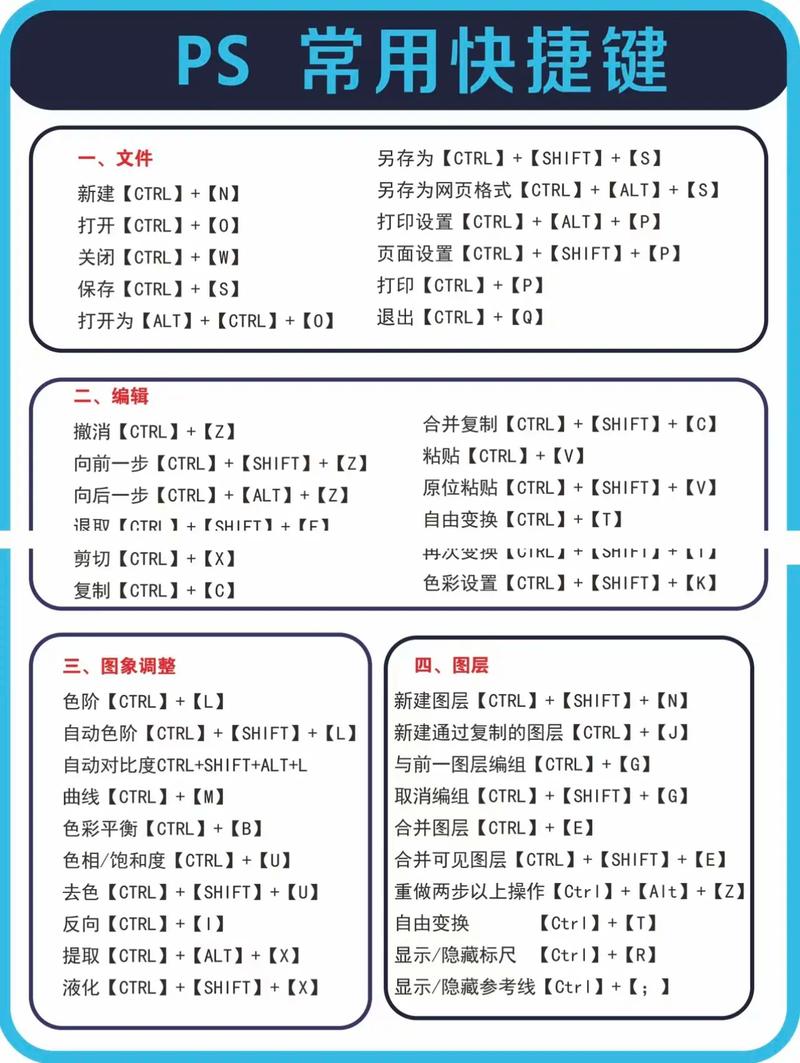 linux快捷键,Linux命令行中的高效快捷键，提升你的工作效率