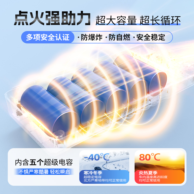 汽车应急启动电源12V大容量：你的移动救星，永不抛锚！⚡