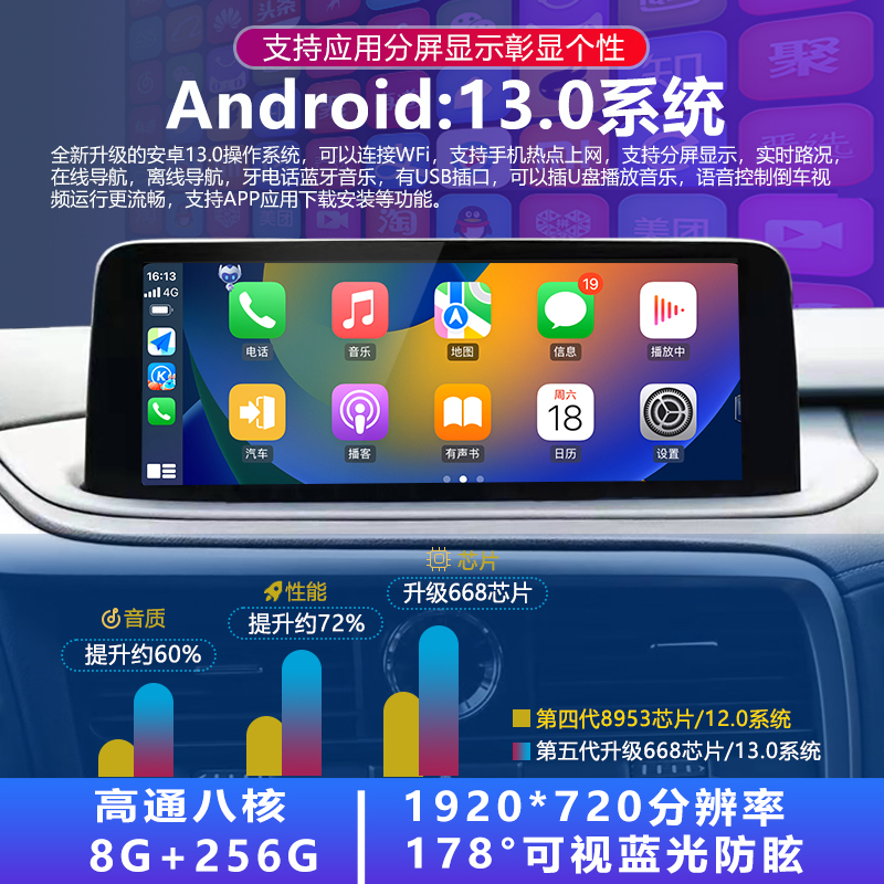 雷克萨斯NX300/RX270/ES250/GS/UX/CT改装安卓导航仪：告别原装，拥抱智能新纪元！