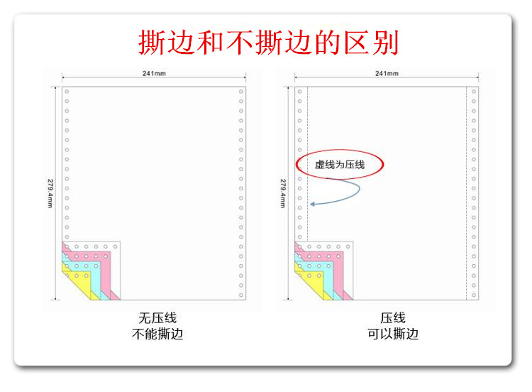 淘宝电脑如何高效上货？超实用技巧分享