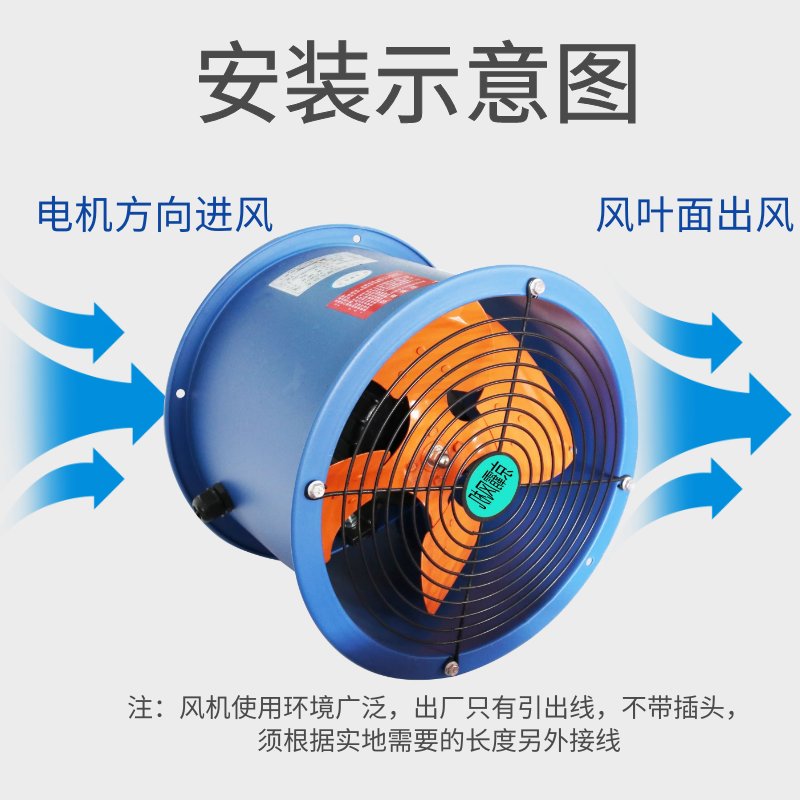 SF管道式轴流风机：380V vs 220V，如何选择你的强力散热排风扇？