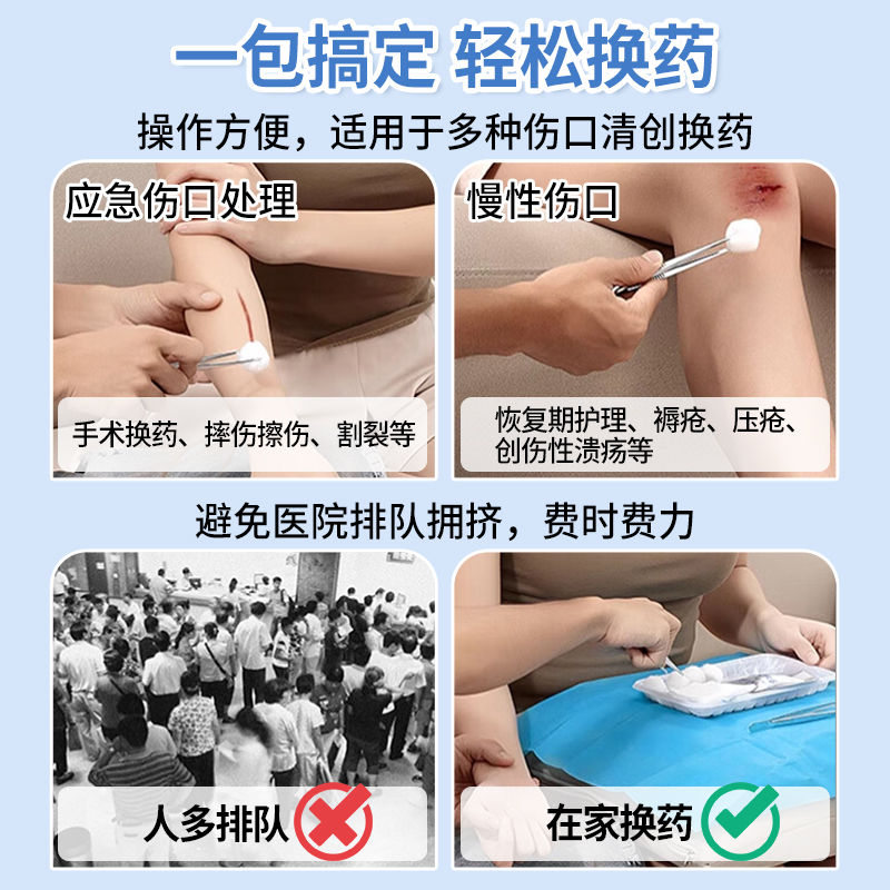 康梦达一次性换药包：家庭急救必备神器，轻松应对意外伤害！