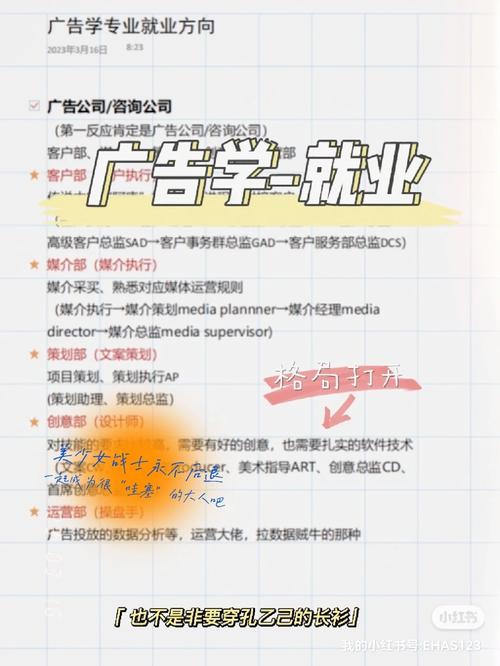 广告设计设计需要学习什么,必备知识与技能解析-第2张图片-职教招生网