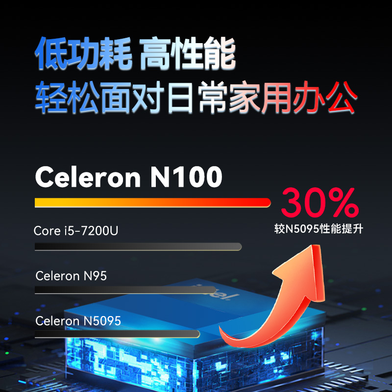 无敌了！英伟达显卡驱动服务全揭秘，拯救你的电脑性能难题！