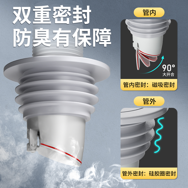全自动高速搓盖机配件：聚氨酯轮硅胶轮105*50*13，工厂专用耐久神器！