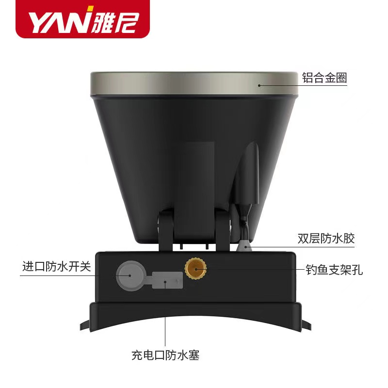 雅尼726T头灯：户外探险必备，照亮黑夜的超亮神器✨