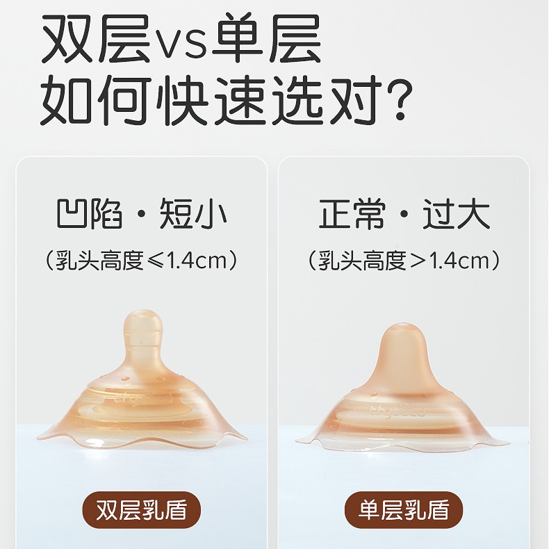 乳盾内陷喂奶神器！哺乳期妈妈必入！无痛防咬超薄奶盾真的绝了