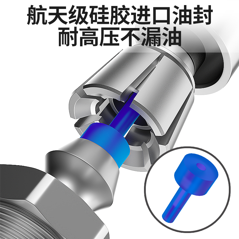 新款双柄锁钳式高压自锁注油嘴手动电动气动黄油枪：解锁润滑新体验，机械保养必备神器！