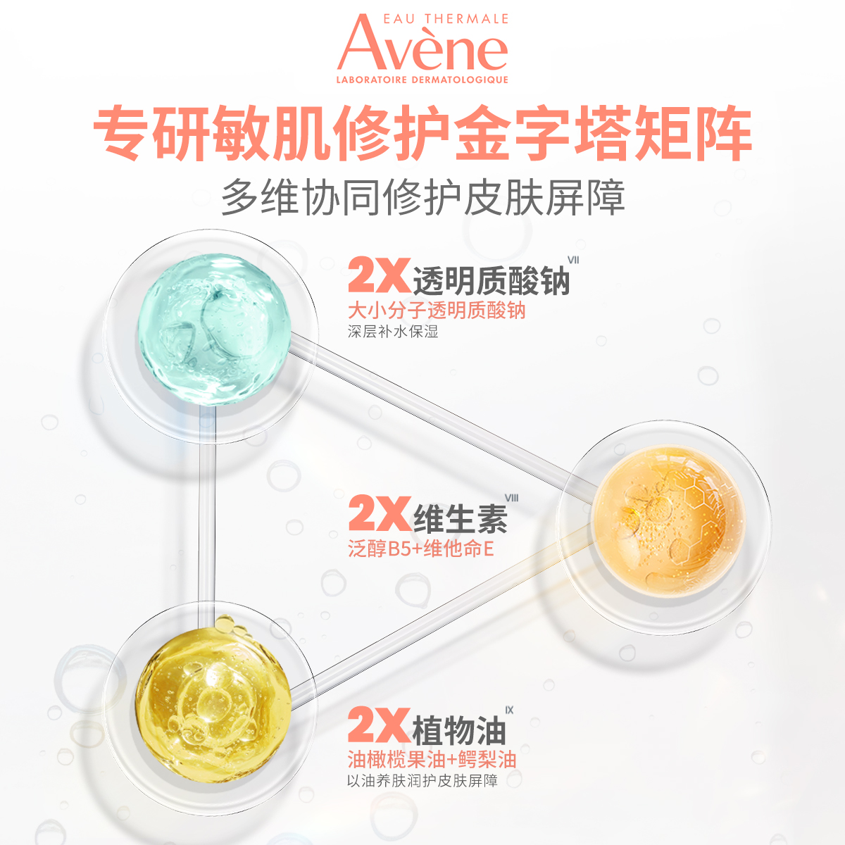 为什么雅漾护肤品效果这么好？秘密全在这里！