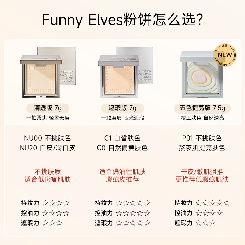 想知道好用的粉饼排行榜前十名？快来了解吧！
