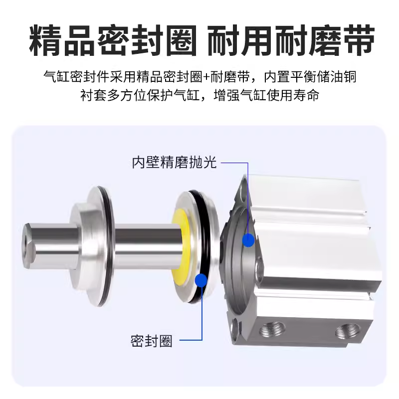 四导柱顶升台SDA63*50-S &amp; F1820.80.50.4.B.M气缸：工业升级新选择