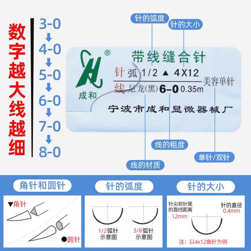 成和线带线缝合针：解锁美容级双眼皮手术的秘密武器！