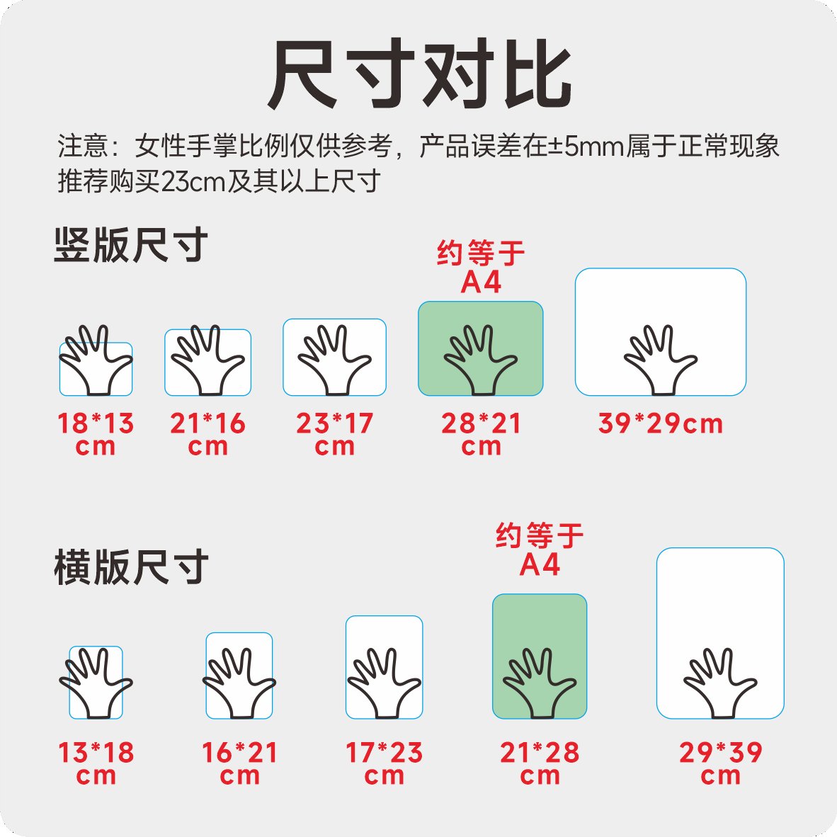 地质采样神器！加厚土壤袋真香警告！这波不冲亏麻了