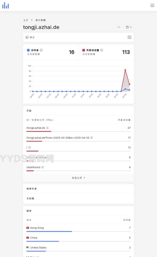 阿宅轻量网站统计程序开心汉化版