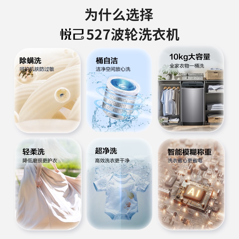 海尔智家Leader/统帅10kg大容量全自动波轮洗衣机：家庭洗衣新选择！