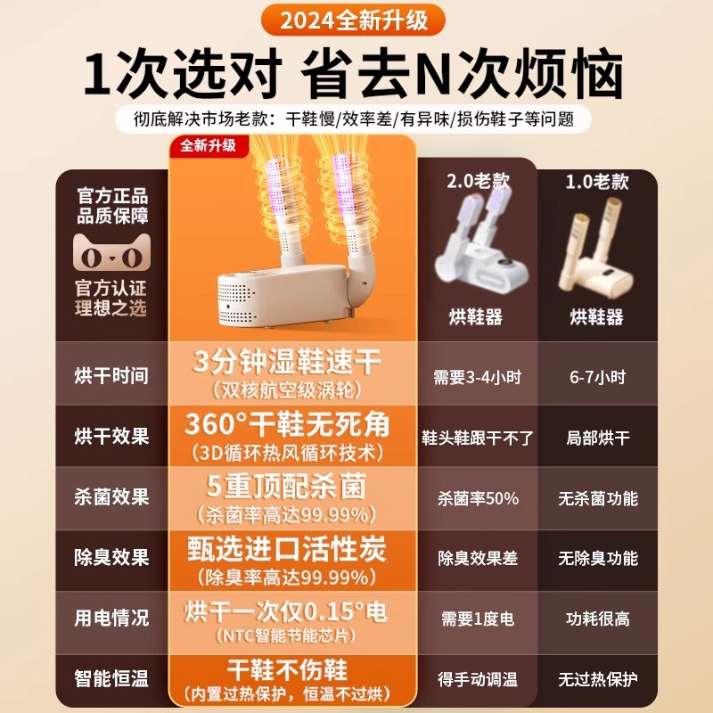烘鞋神器来袭！冬季必备，让鞋子干爽如新，告别湿冷脚感！✨