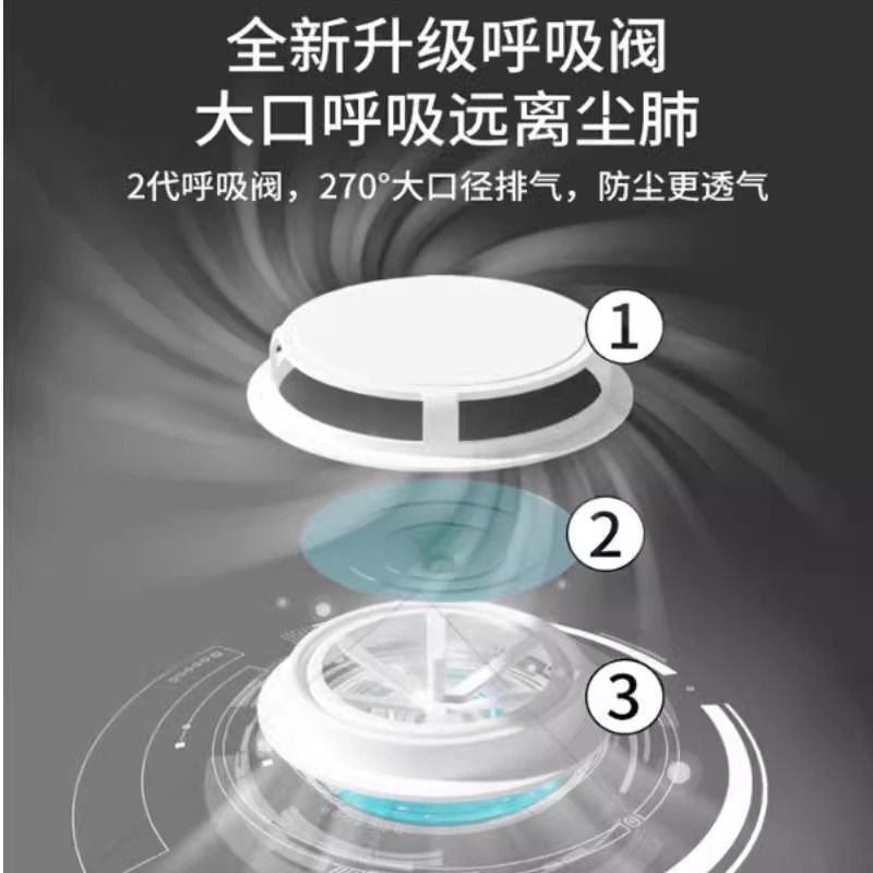 KN95活性炭防尘口罩：守护呼吸的超级英雄️